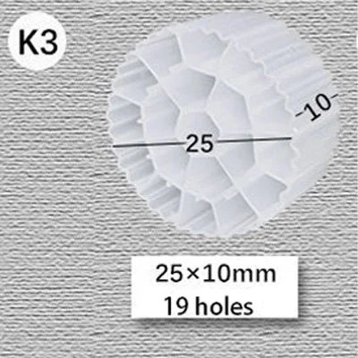 K3