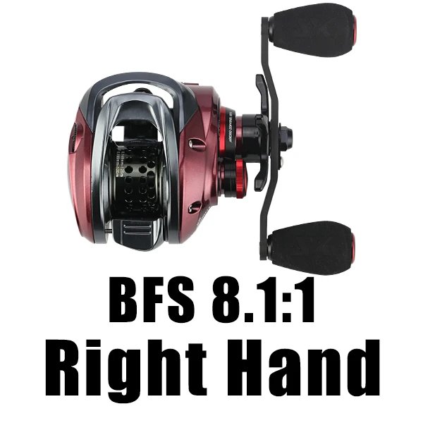 8.1 Right