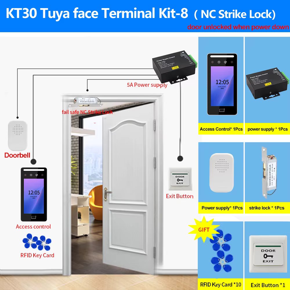Kit 8