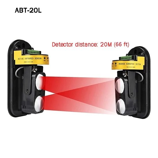 ABT-20L