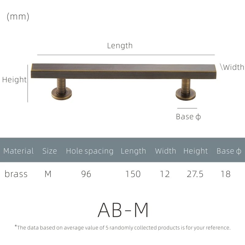 AB-M