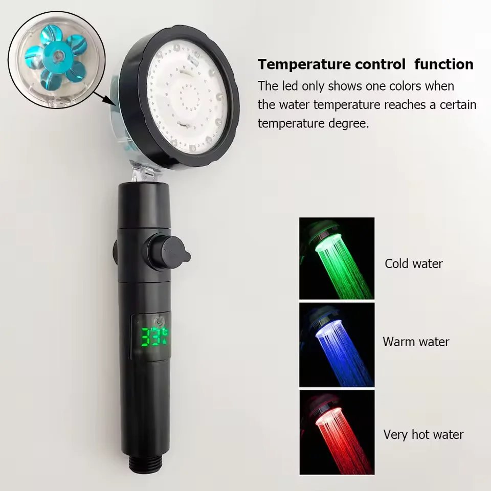 Temp control B