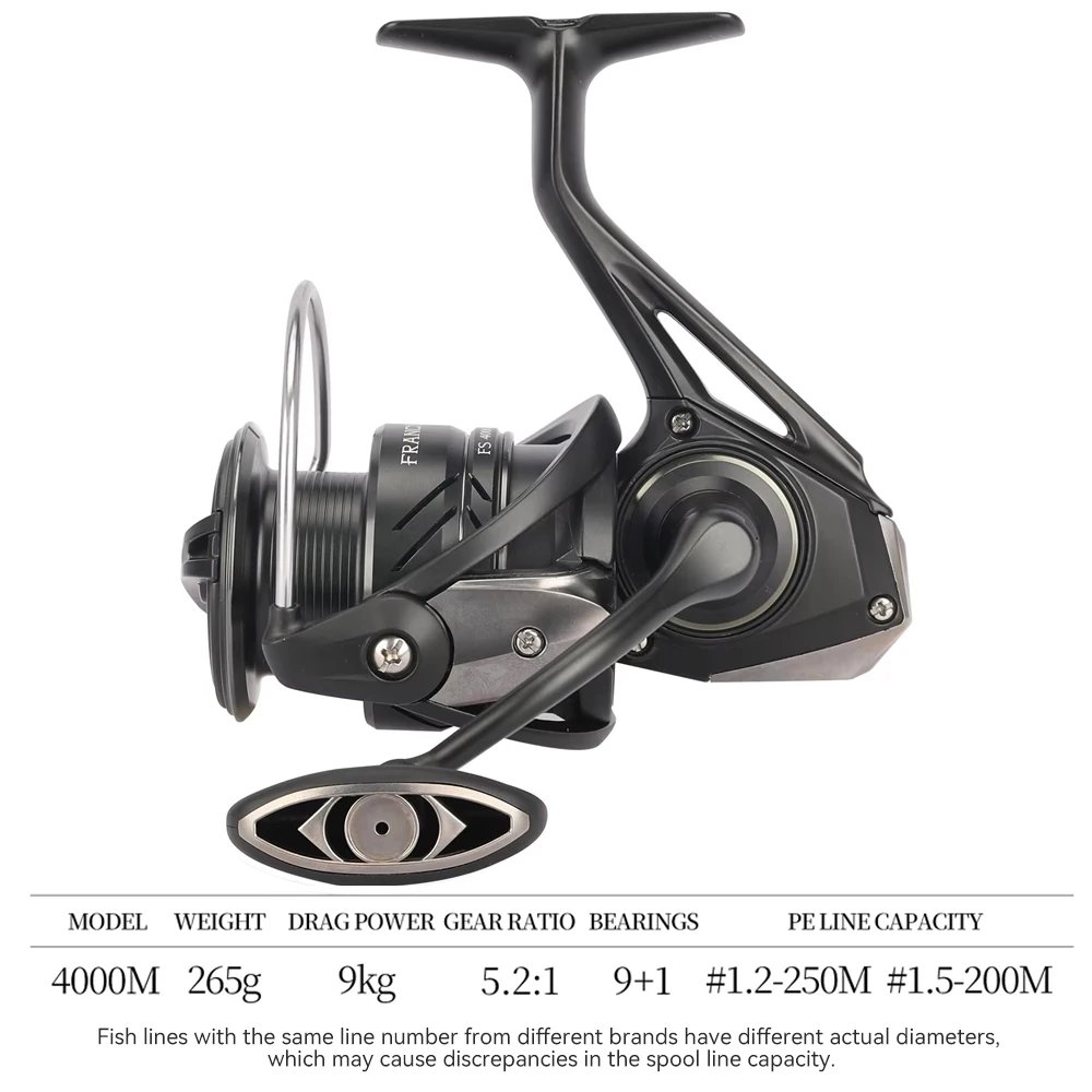 FS  PRO-4000M