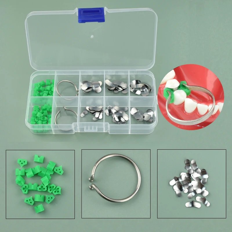 Matrix Wedge Set