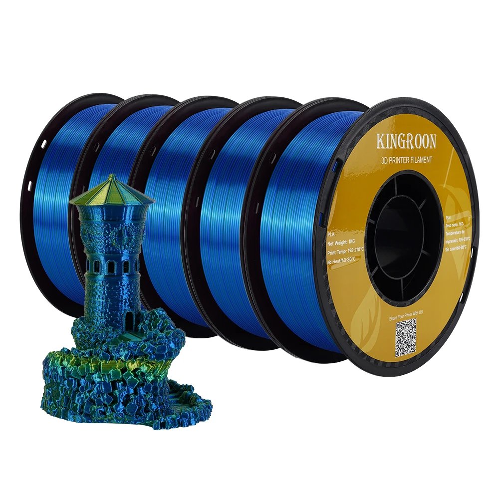 Yellow Green Blue