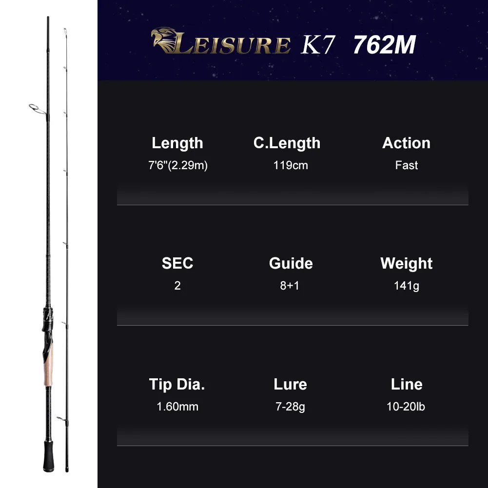 2.29m spinning M