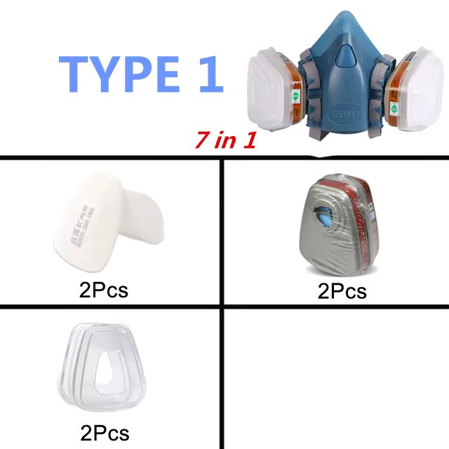 TYPE 1