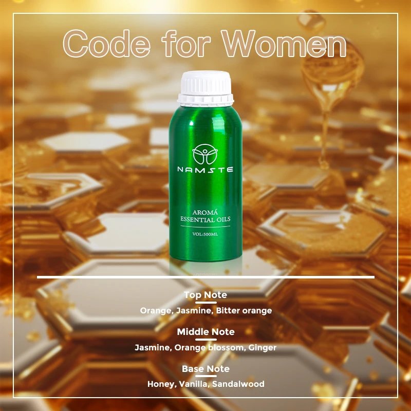 Code for Women