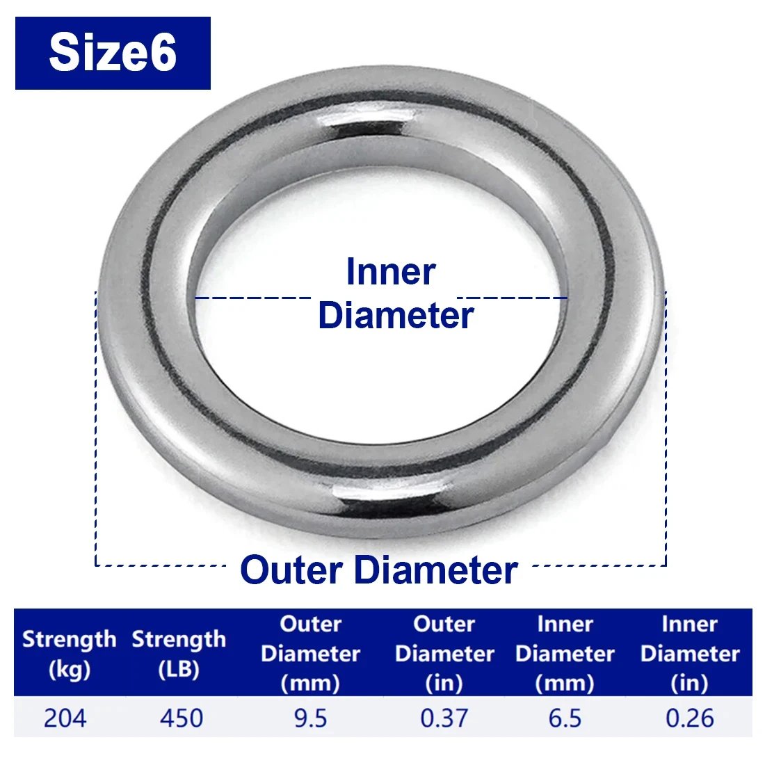 Size6 450lb
