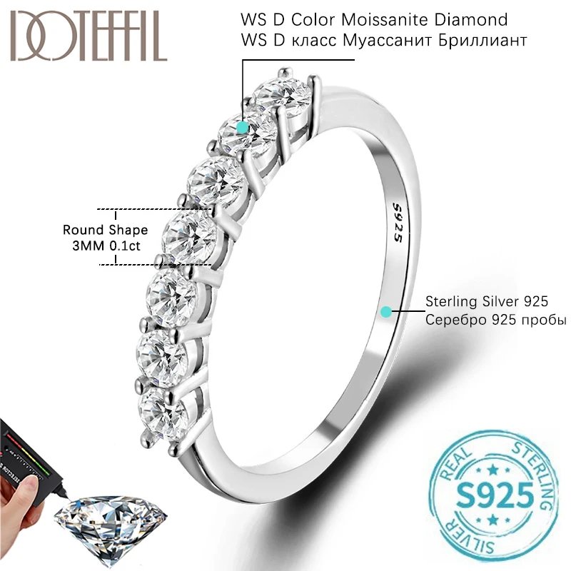 0.7CT VVSI1 3.0mm