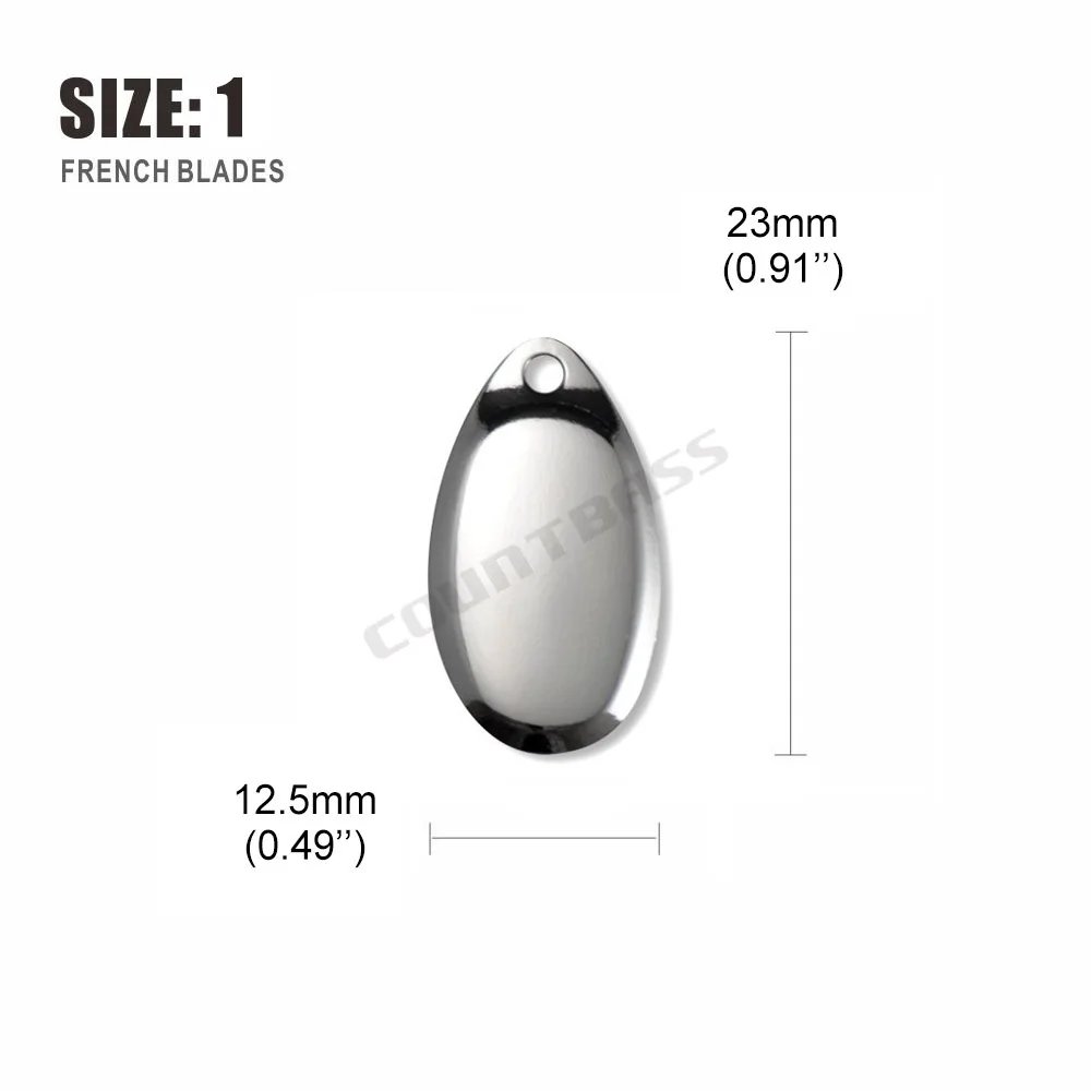 Nickel-Size1