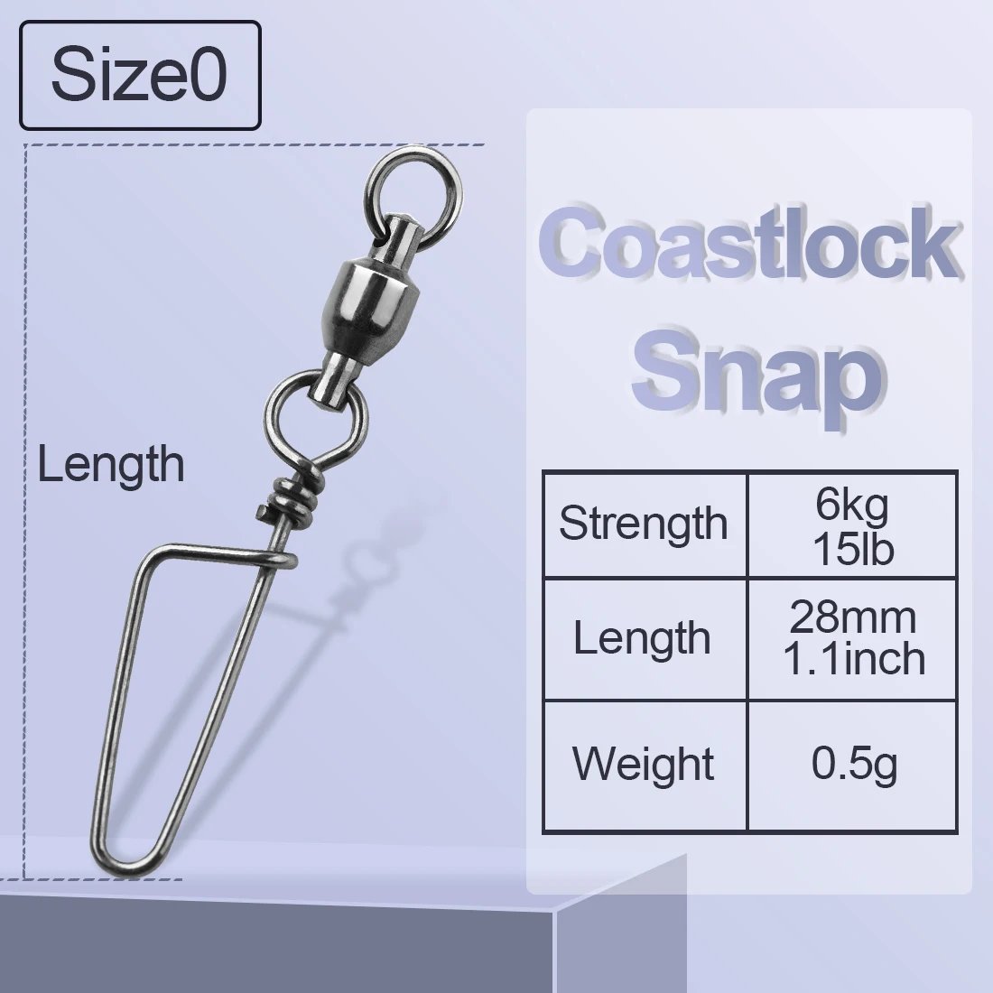 Size0