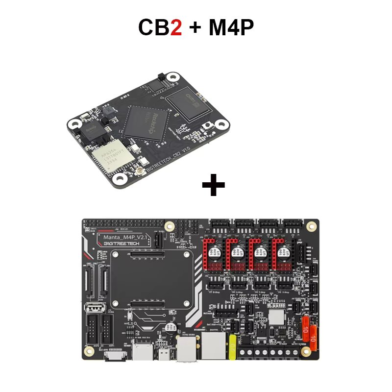CB2 With M4P