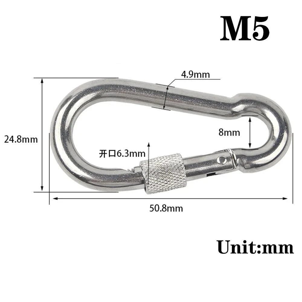 M5