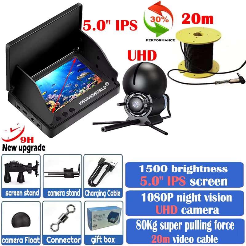 5.0 inch 20m UHD Cam