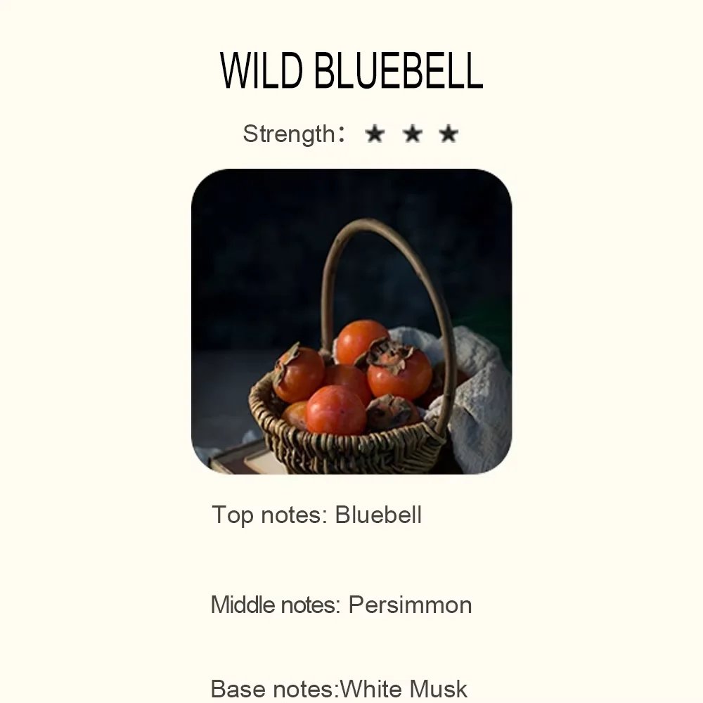 Wild Bluebell
