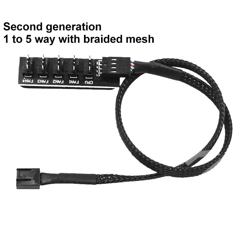 Pluggable Weave