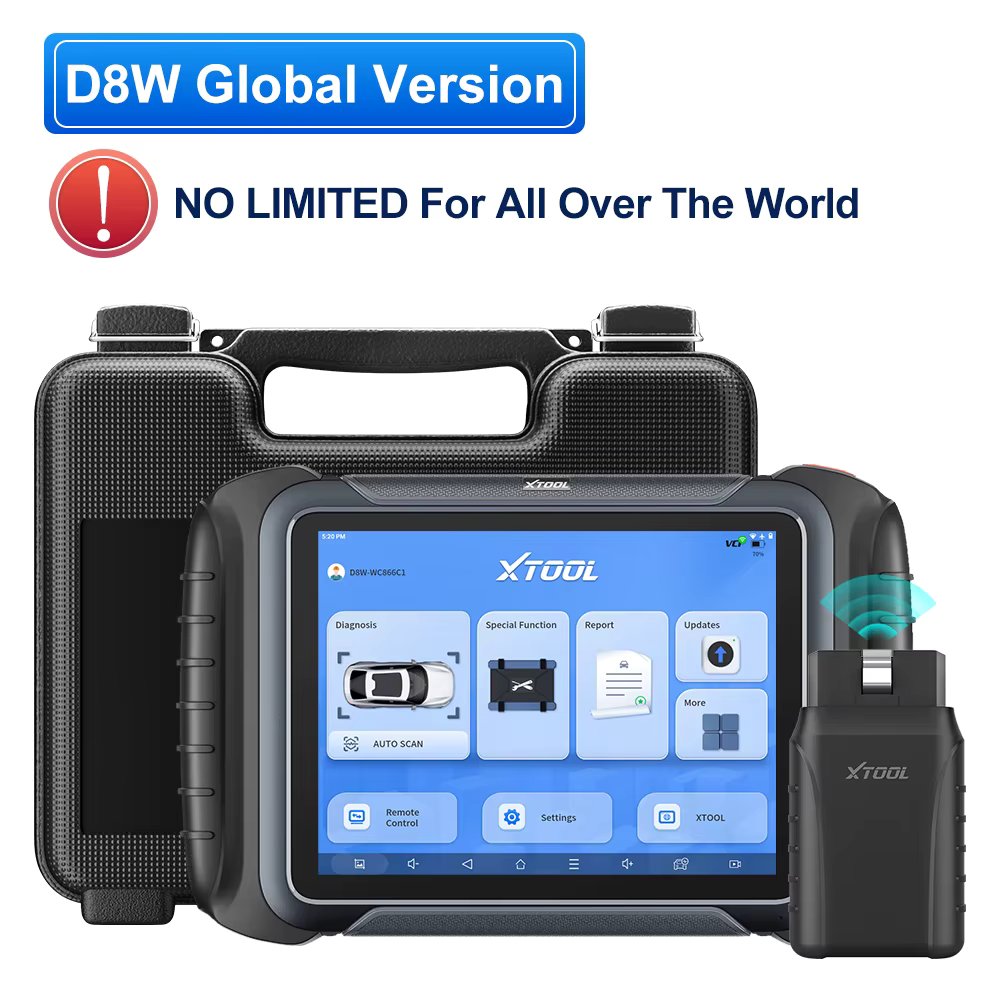 Global Version