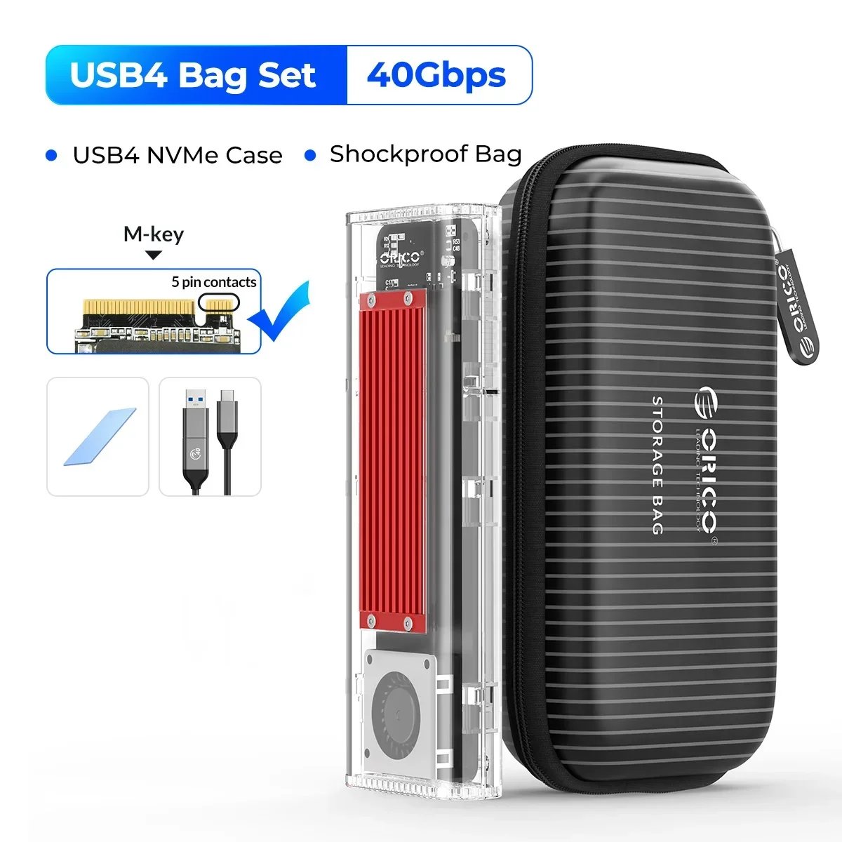 40Gbps Bag Set3