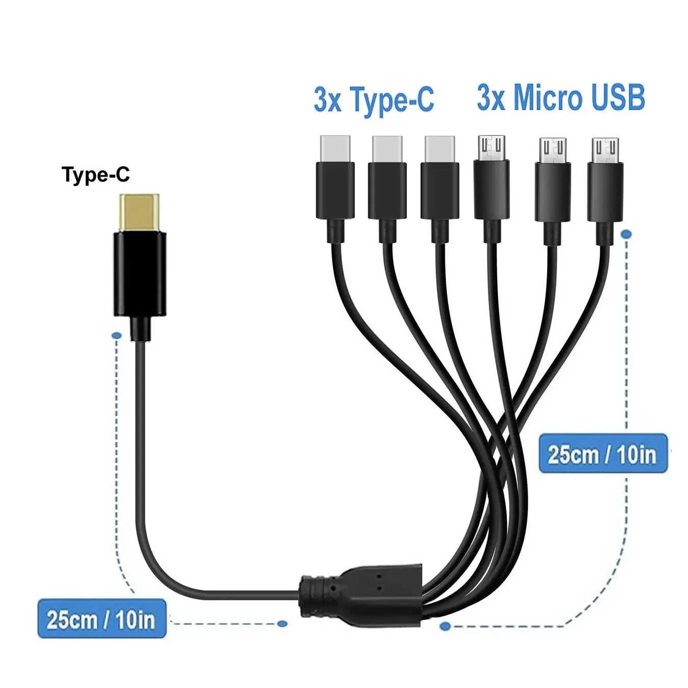 C to 6 in 1 (50cm)