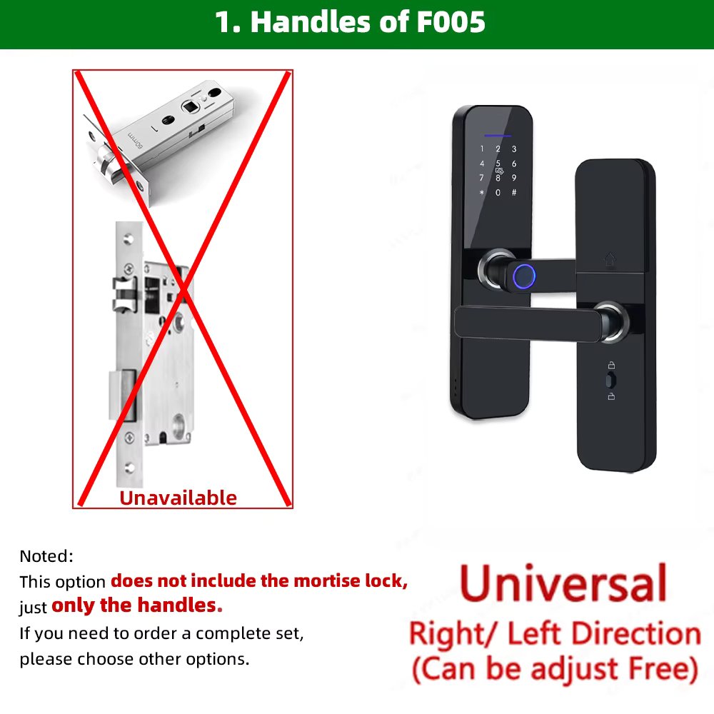 Without Mortise Lock