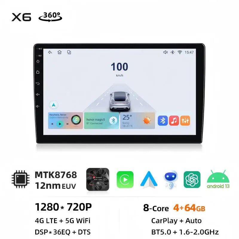 X6 (4GB 64GB) 360