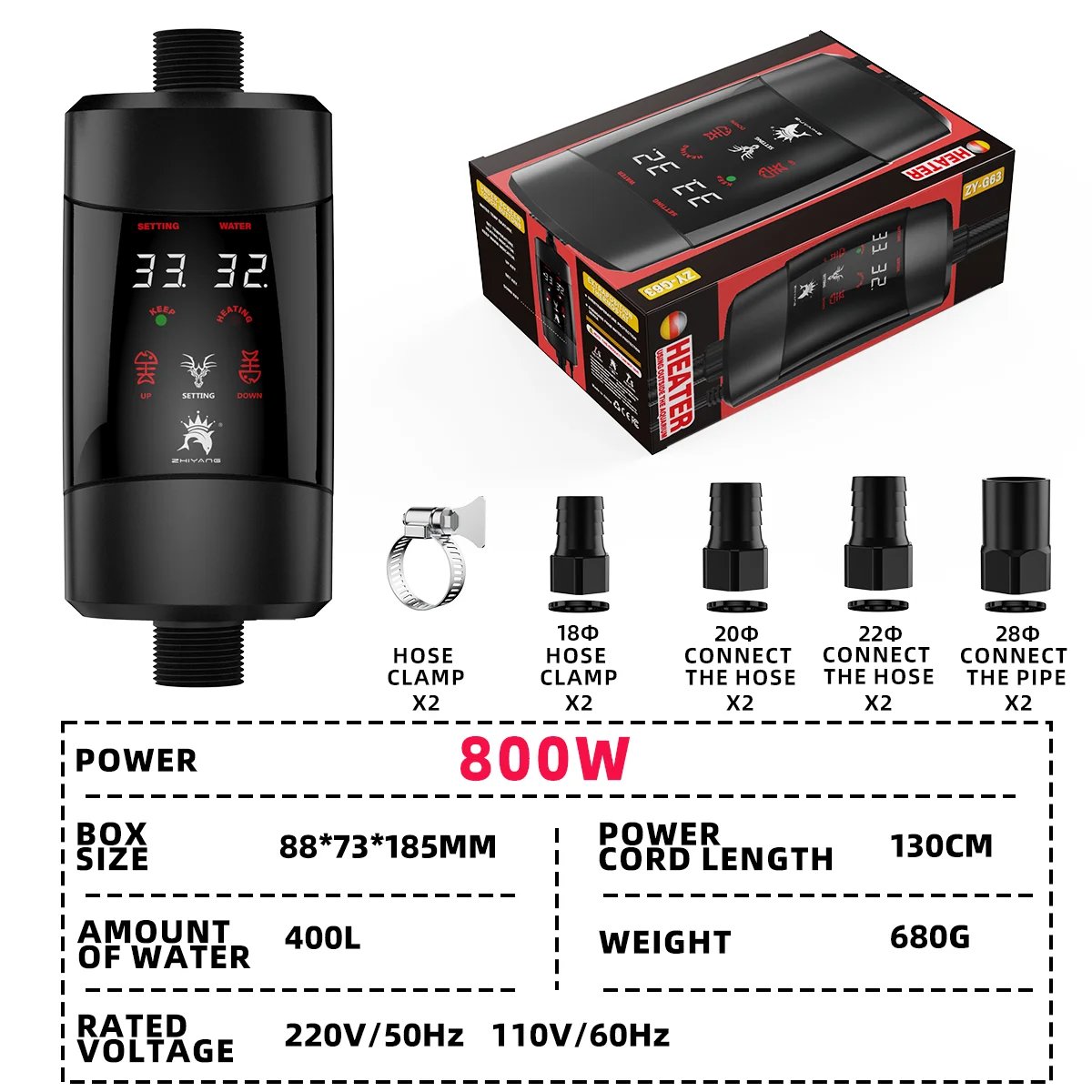 NEW 800W 18-28MM