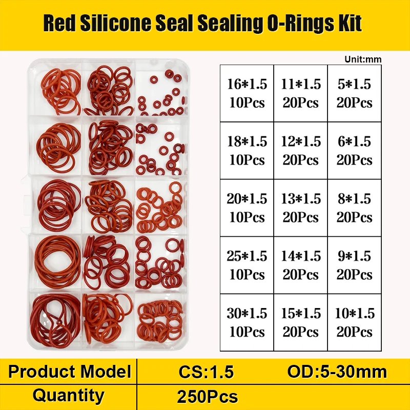 Red 1.5 (250pcs)