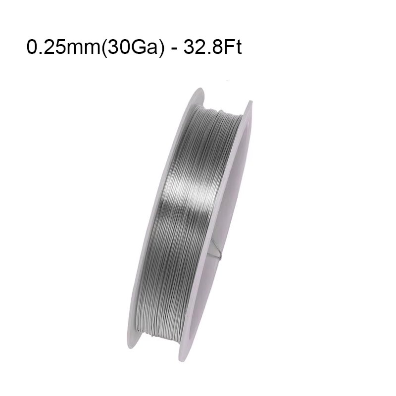 0.25mm