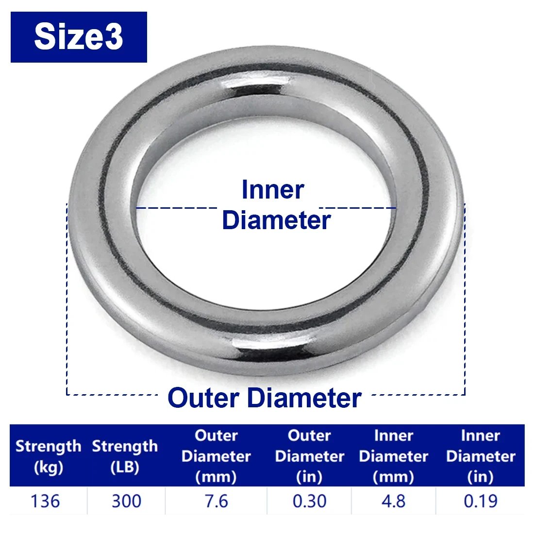 Size3 300lb