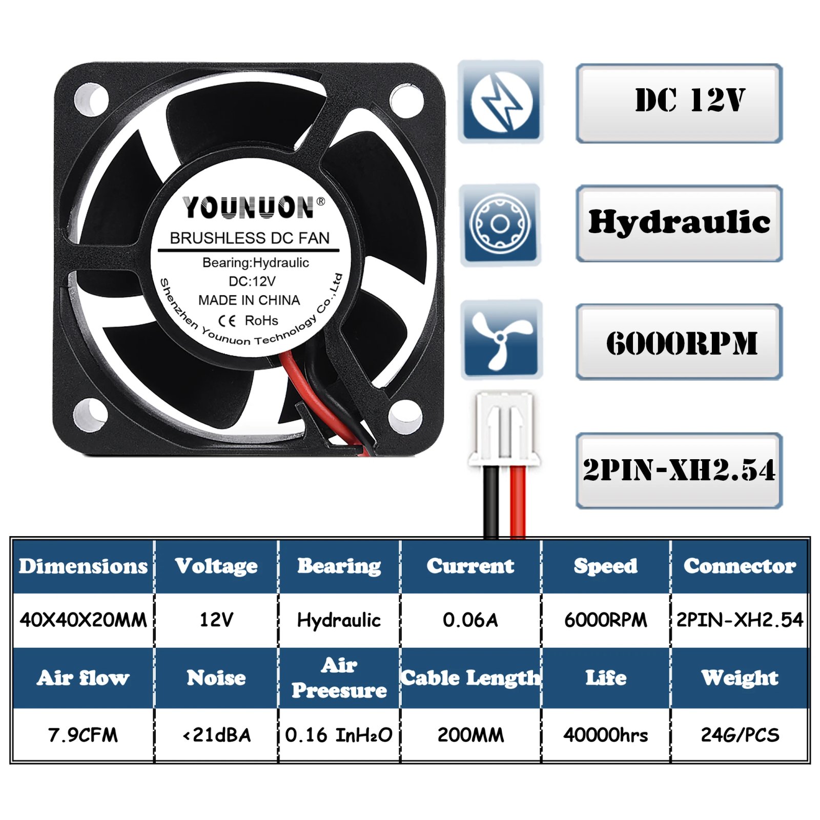 12V Sleeve 3PIN