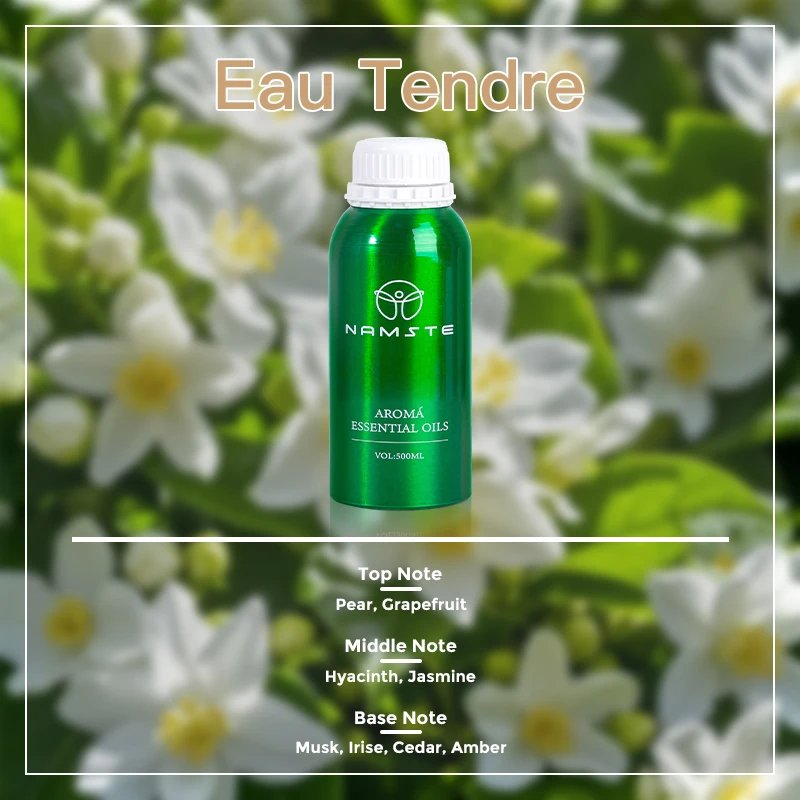 Eau Tendre