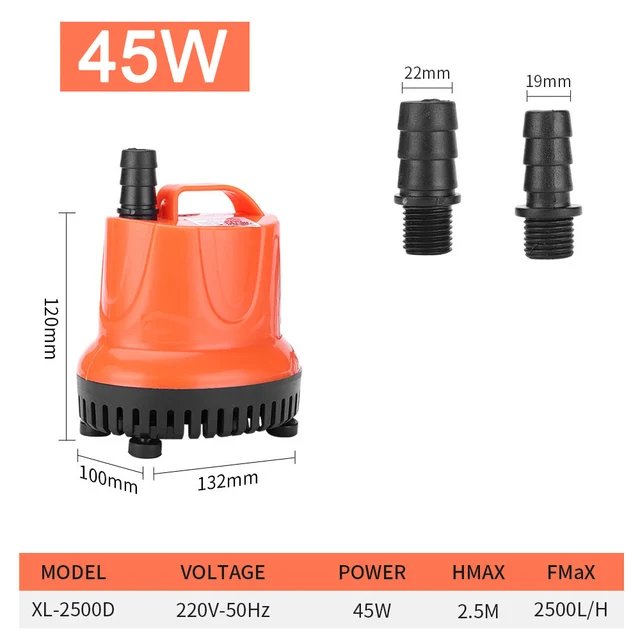 45W