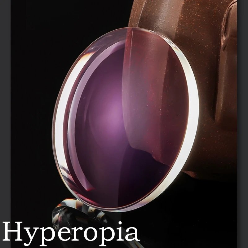 Hyperopia