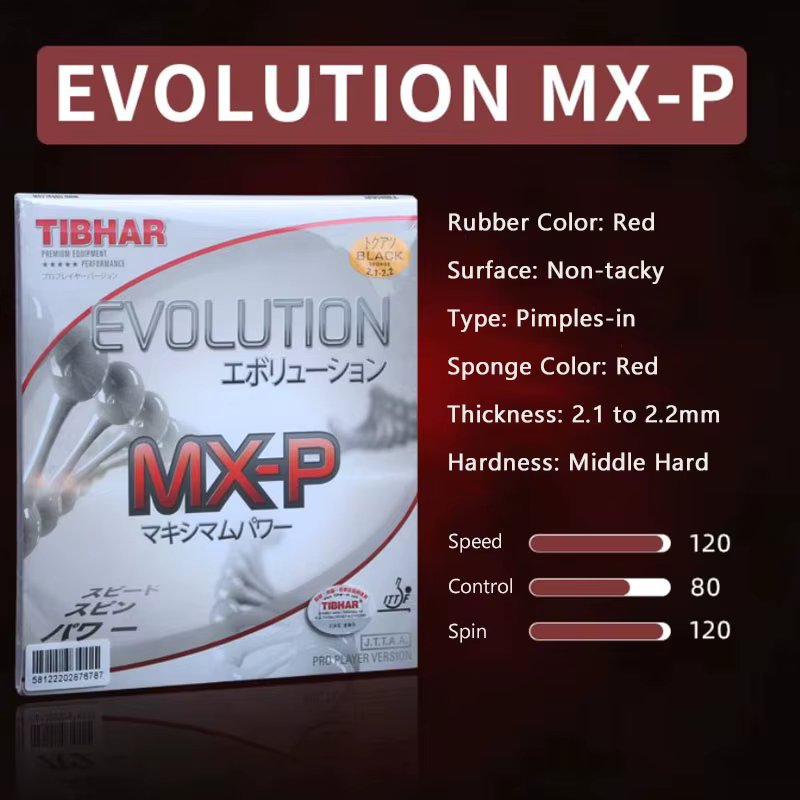 MX-P Red