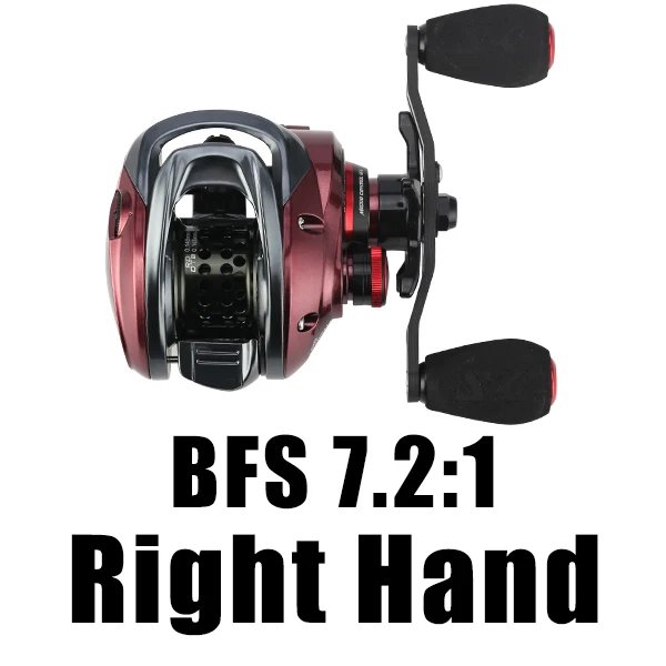 7.2 Right