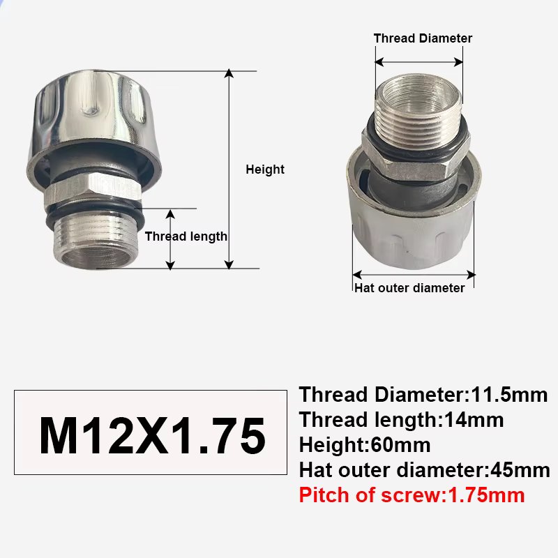 M12X1.75