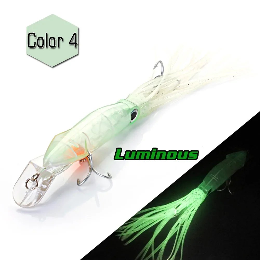 Luminous