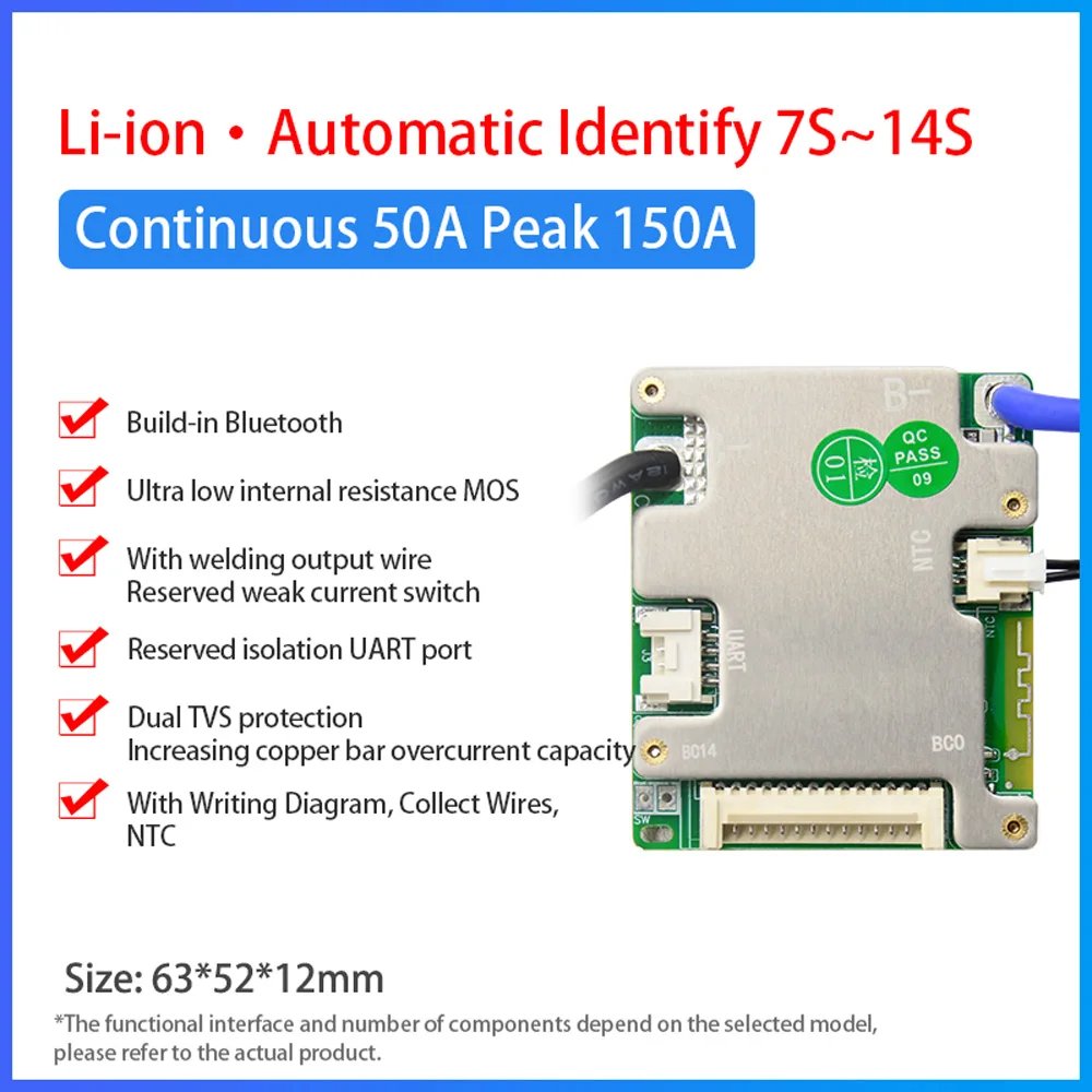 3.7V NMC 50A