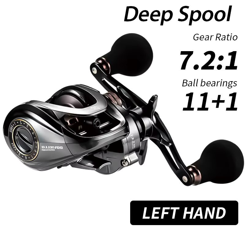 7.2 Left Deep