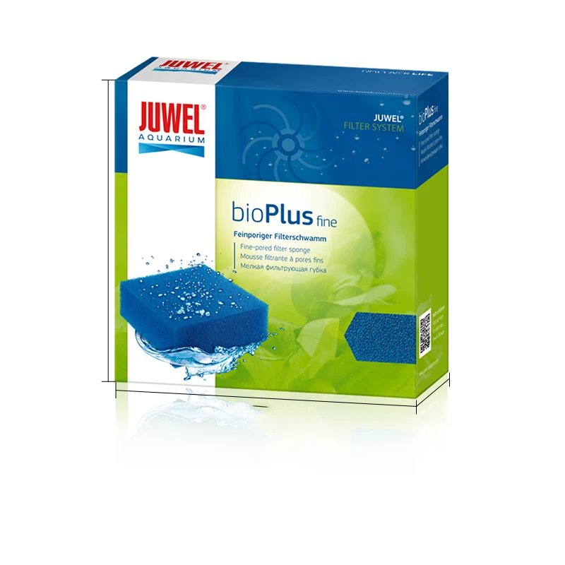 blue pores