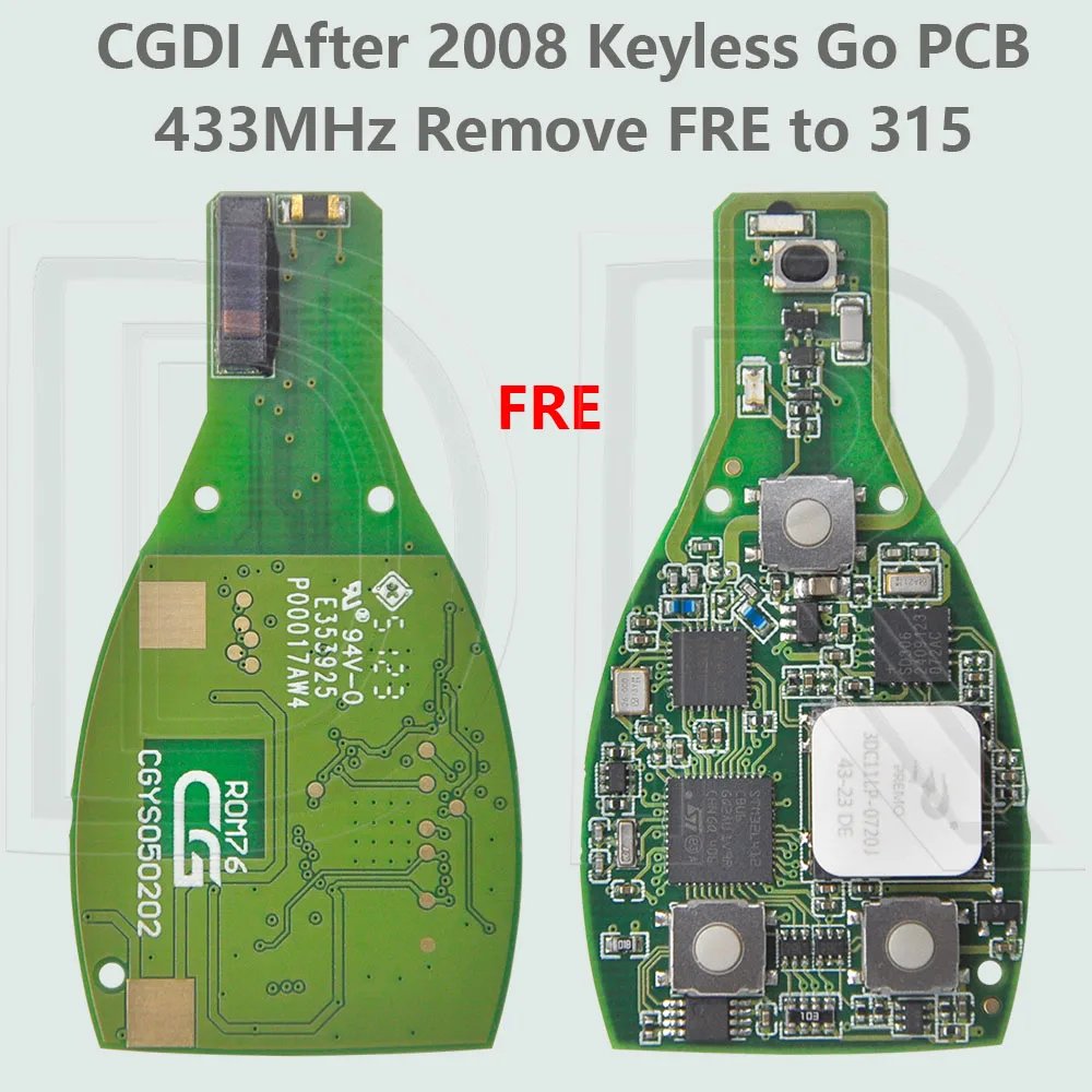 CGDI After 2008
