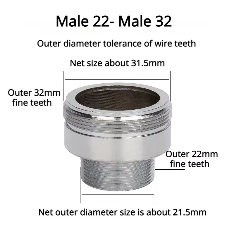 Male 22- Male 32