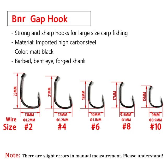 100pcs BNR