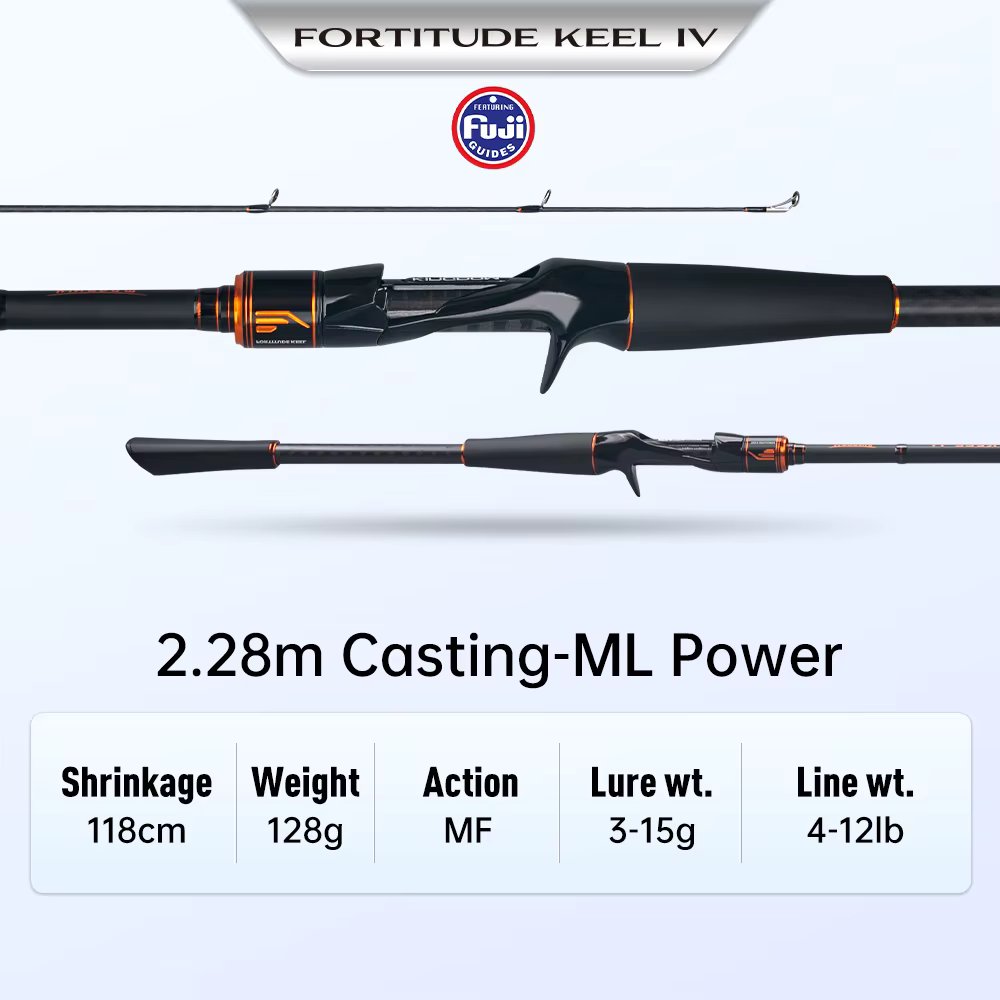 2.28m Casting ML