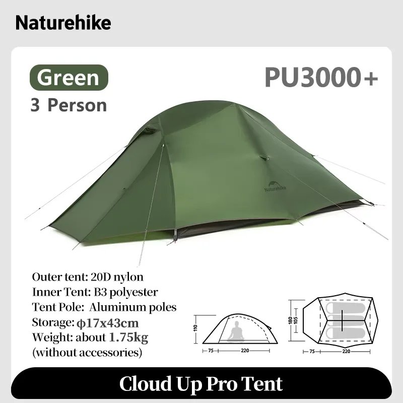 PRO 3P Green