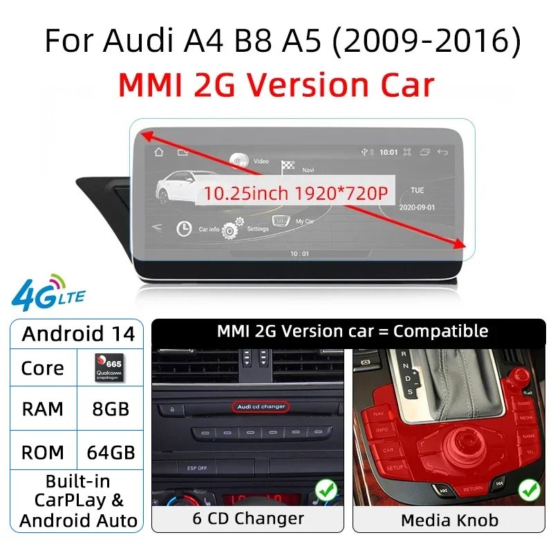 Q8G64 10.25 2G