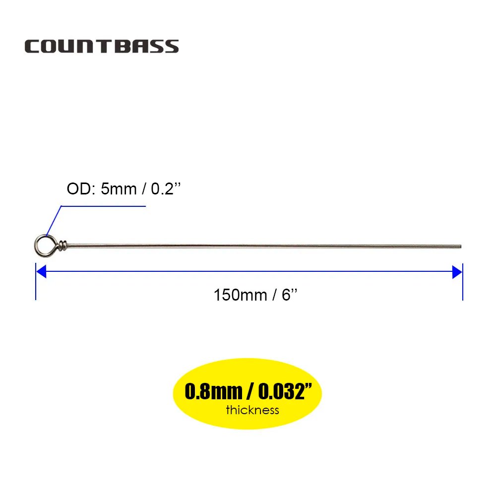 0.8mm-150mm