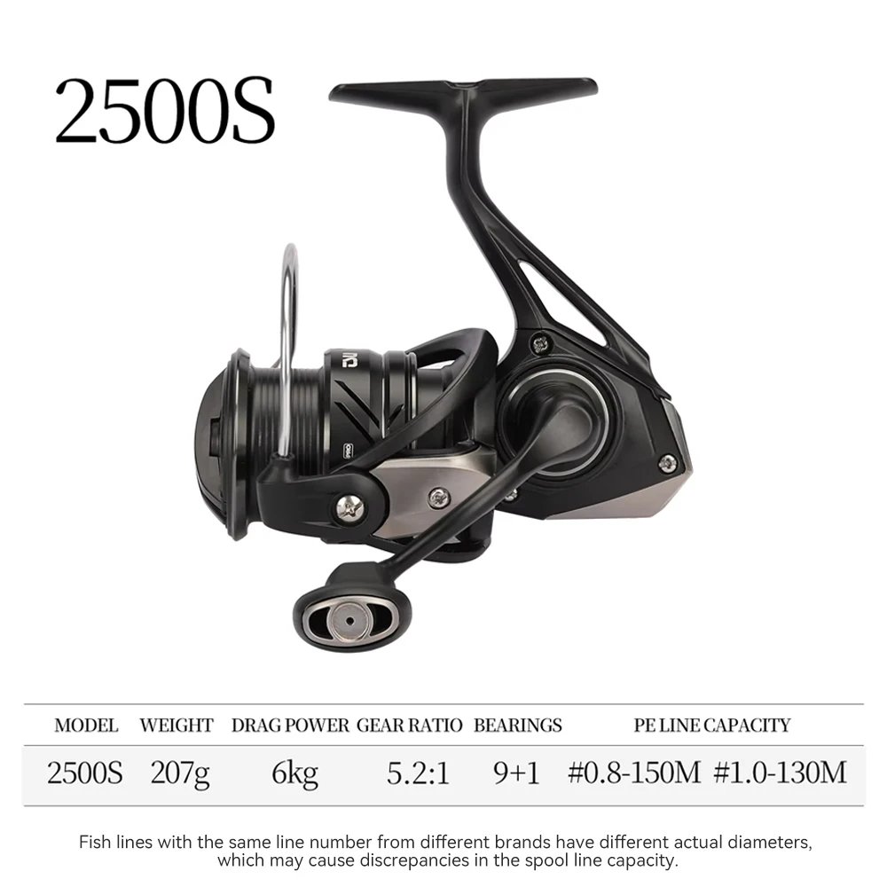 FS  PRO-2500S