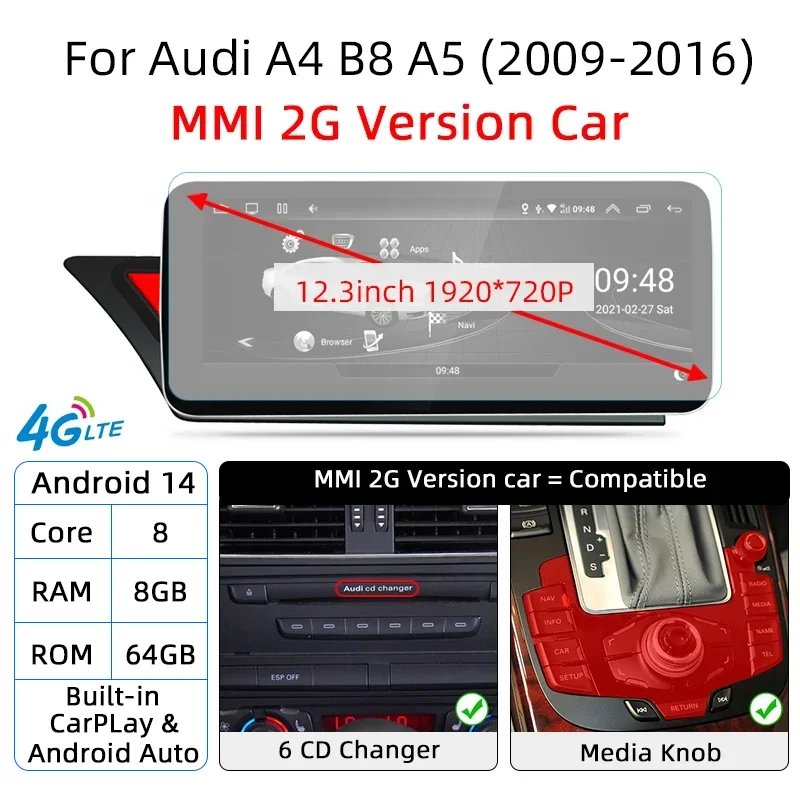 8G64 12.3 2G